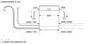 Bosch Series 4 SMS4EKI06G, Free-standing dishwasher Thumbnail